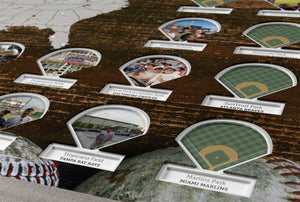 Ballparks Photo Map